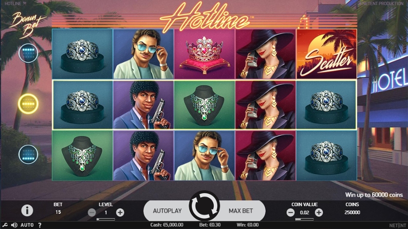 Hotline Casino Wszystko, co musisz wiedzieć o tej wspaniałej platformie hazardowej Hotline Casino Wszystko, co musisz wiedzieć o tej wspaniałej platformie hazardowej